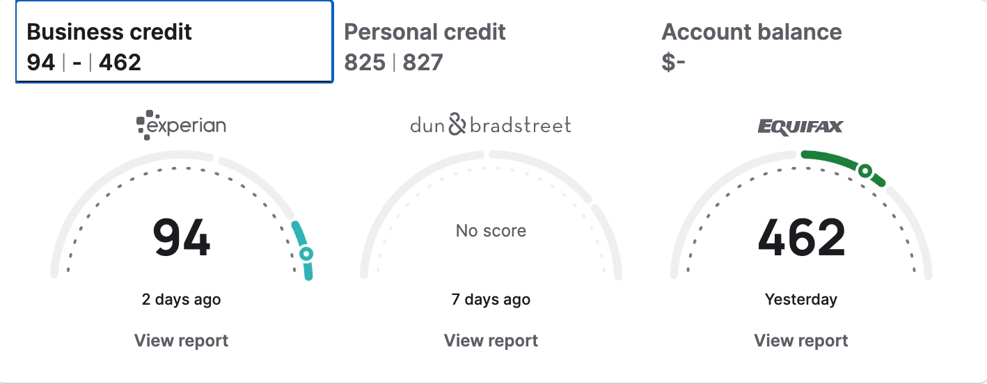 Screenshot of business credit scores from a Nav account showing Experian business credit score of 92, no D&B credit score, and Experian business credit score of 462.